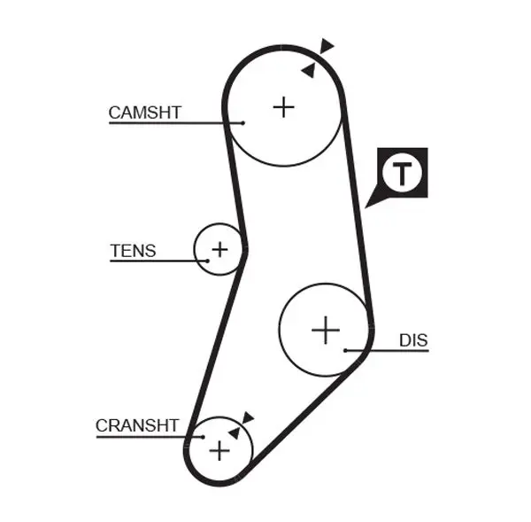 Handler.Part Timing belt set Gates K015077 2