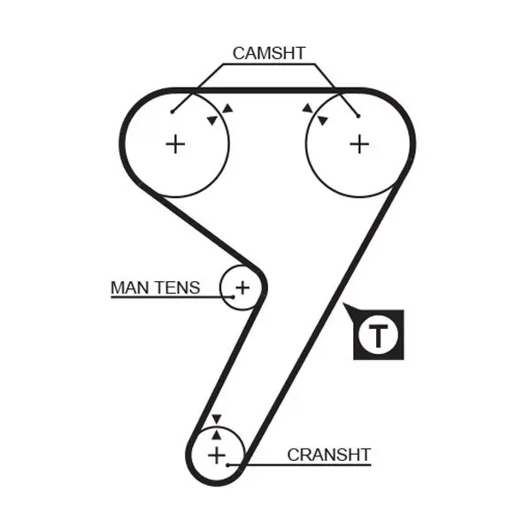 Handler.Part Timing belt Gates 5080 1