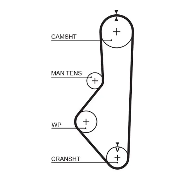 Handler.Part Timing belt Gates 5085 1