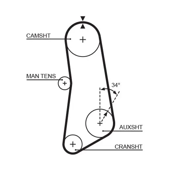 Handler.Part Timing belt Gates 5089 1