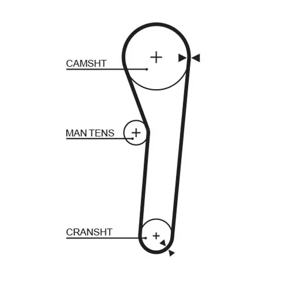 Handler.Part Timing belt Gates 5092 1