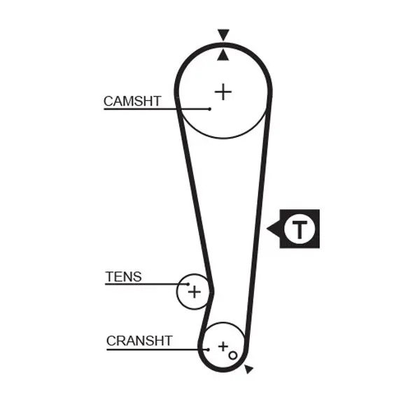 Handler.Part Timing belt set Gates K015105 2