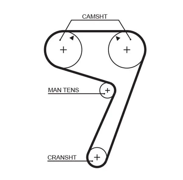 Handler.Part Timing belt Gates 5111 1