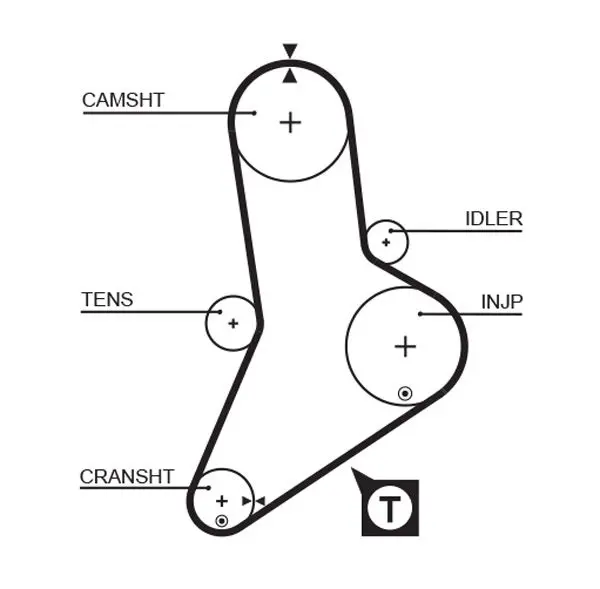 Handler.Part Timing belt Gates 5113 1