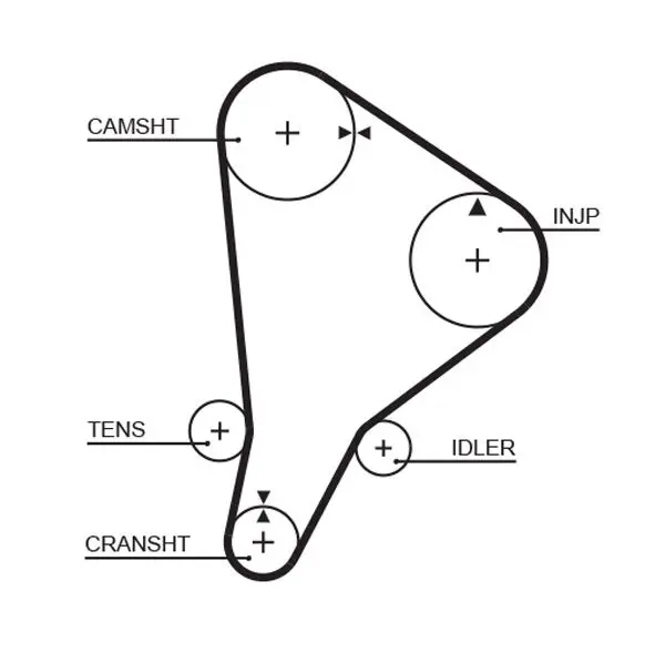 Handler.Part Timing belt set Gates K015118 2