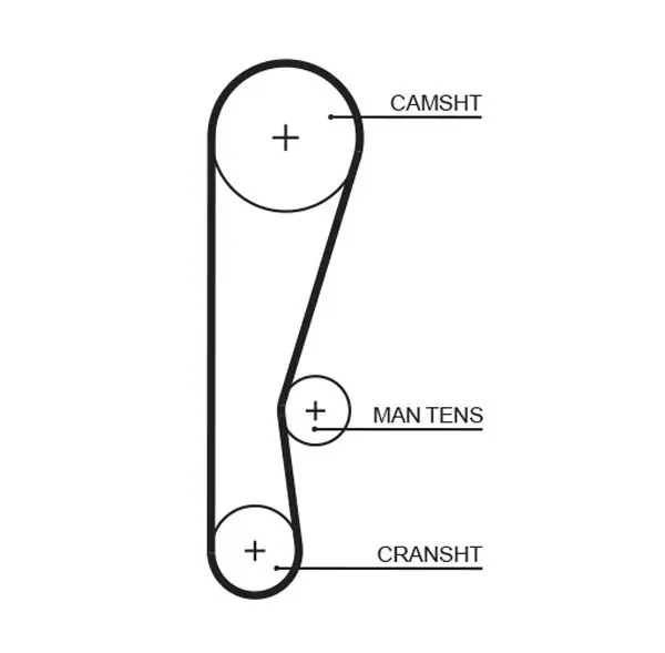 Handler.Part Timing belt Gates 5119 1