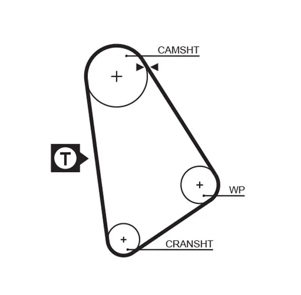 Handler.Part Timing belt Gates 5123 1