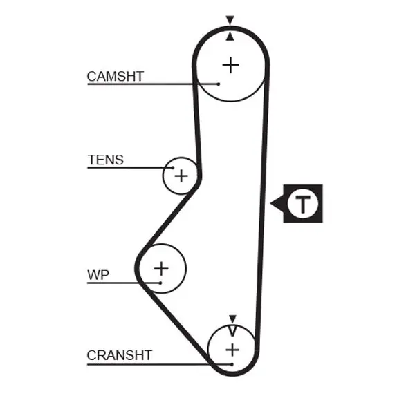 Handler.Part Timing belt Gates 5128 1