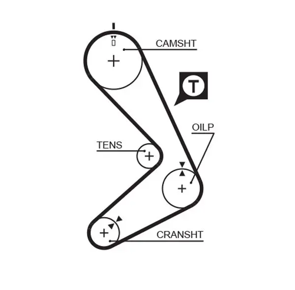 Handler.Part Timing belt Gates 5131 1