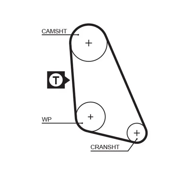 Handler.Part Timing belt Gates 5135 1