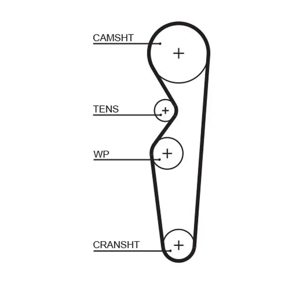 Handler.Part Timing belt Gates 5138 1