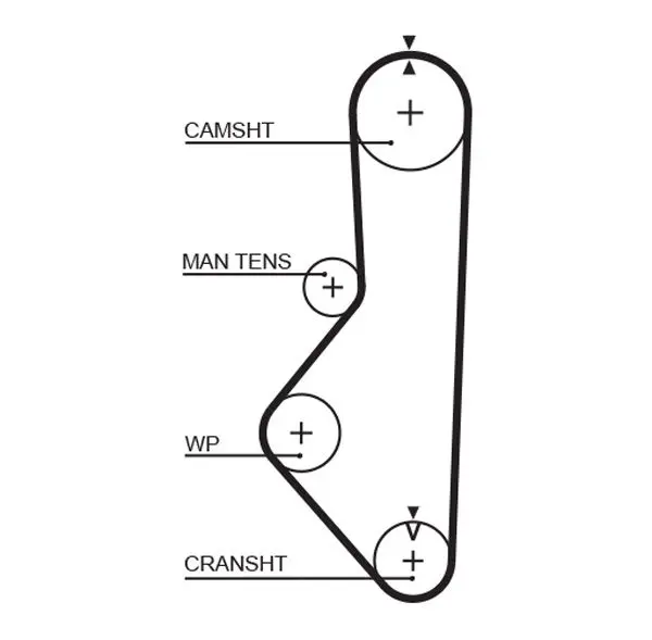 Handler.Part Timing belt Gates 5149XS 1