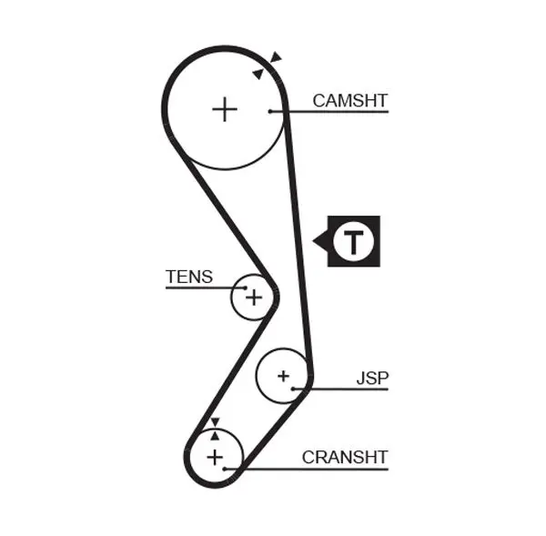 Handler.Part Timing belt Gates 5177 1