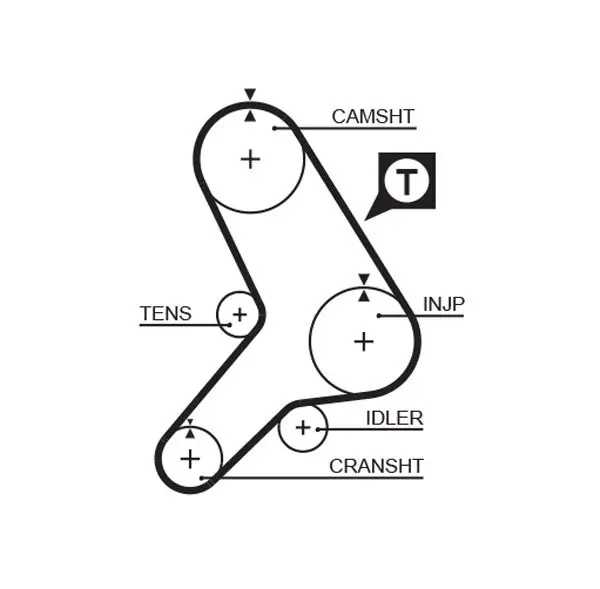 Handler.Part Timing belt set Gates K015178 2