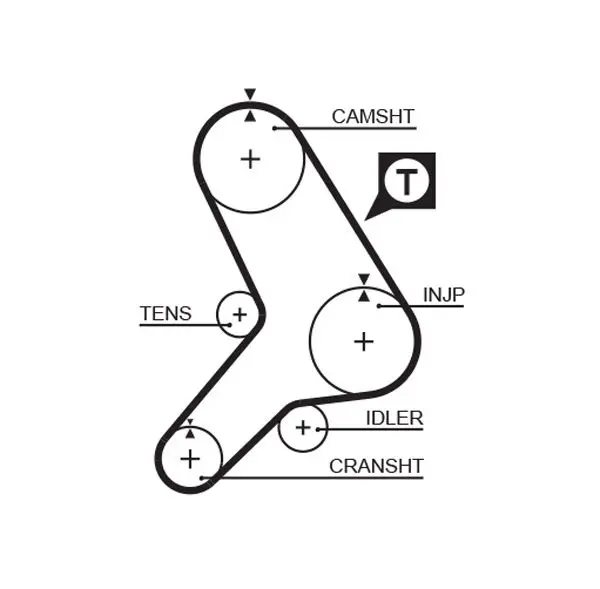 Handler.Part Timing belt Gates 5179 1