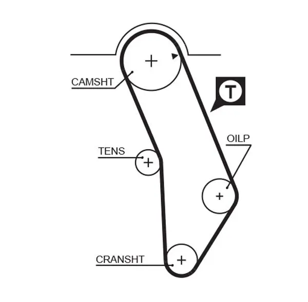 Handler.Part Timing belt Gates 5183XS 1