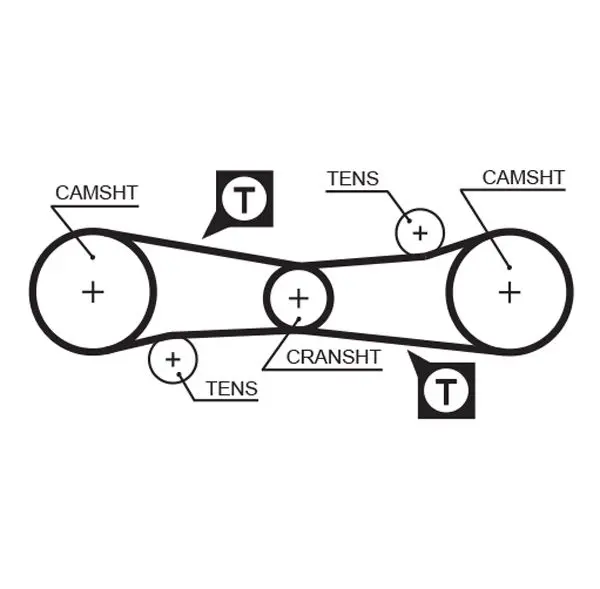 Handler.Part Timing belt Gates 5186 1