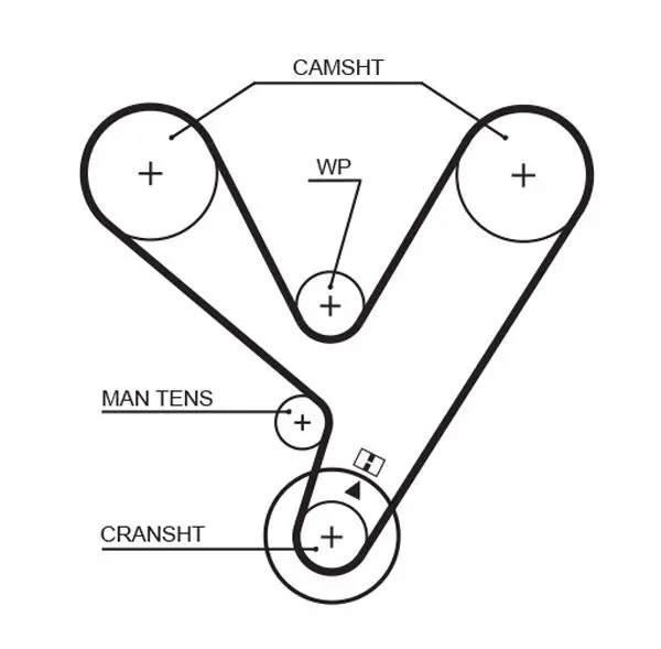 Handler.Part Timing belt Gates 5208XS 1