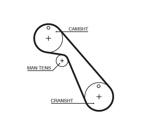 Handler.Part Timing belt Gates 5209 1