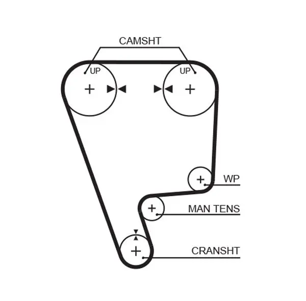 Handler.Part Timing belt Gates 5211 1