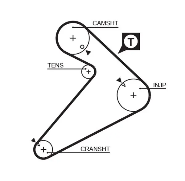 Handler.Part Timing belt Gates 5222 1