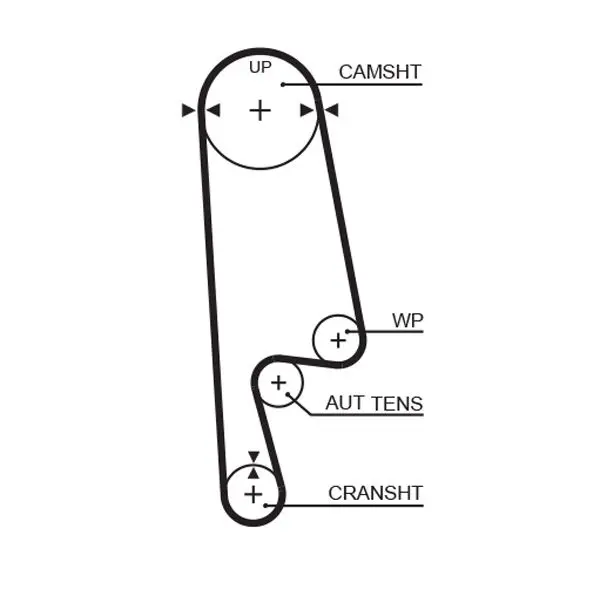 Handler.Part Timing belt Gates 5234XS 1