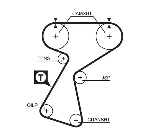 Handler.Part Timing belt Gates 5244XS 1