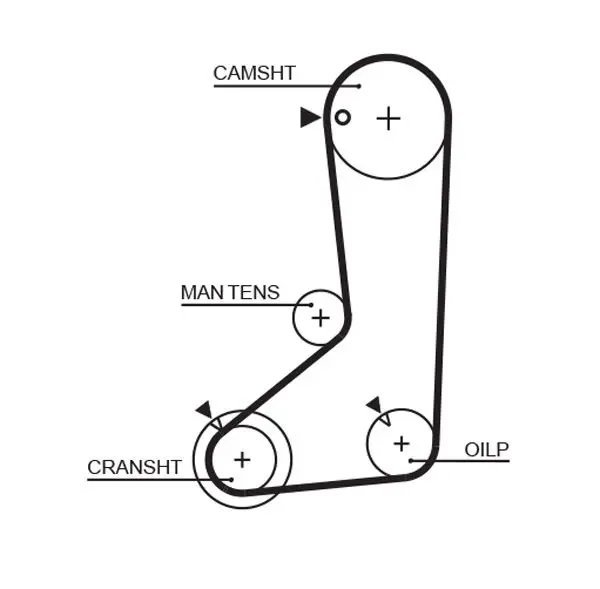 Handler.Part Timing belt set Gates K015254XS 2