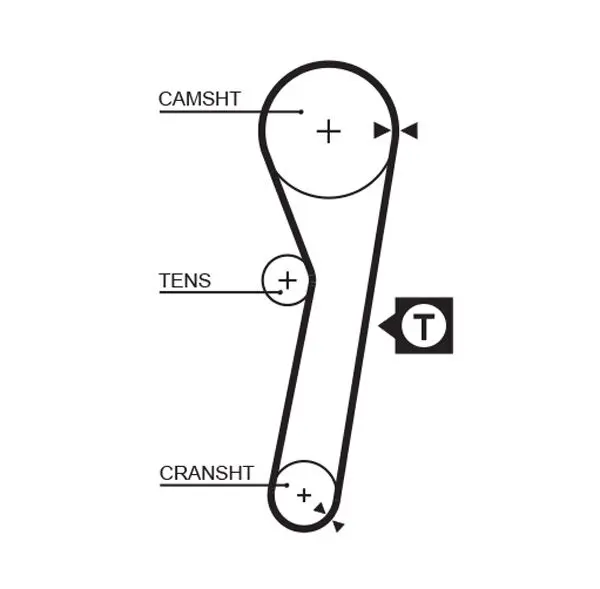 Handler.Part Timing belt Gates 5263XS 1