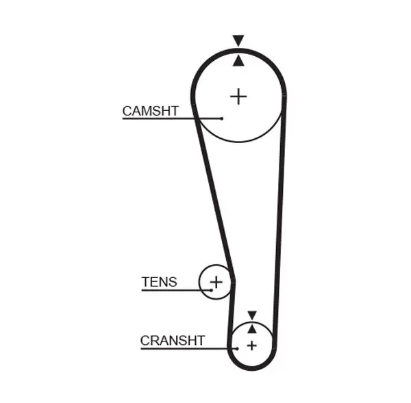 Handler.Part Timing belt Gates 5268 1