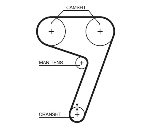 Handler.Part Timing belt Gates 5279XS 1