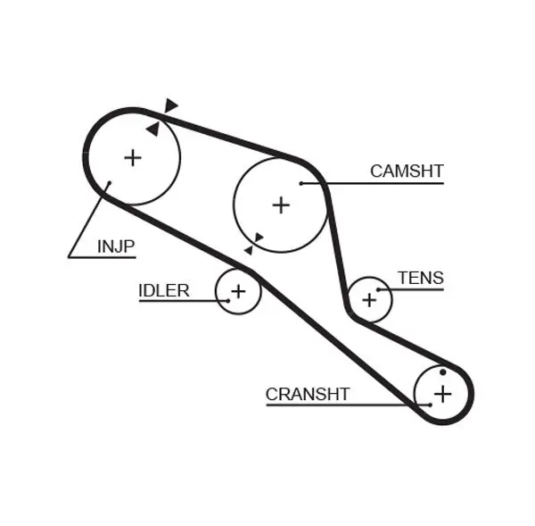 Handler.Part Timing belt Gates 5303 1