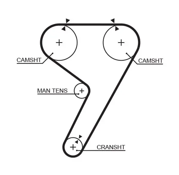 Handler.Part Timing belt Gates 5304 1