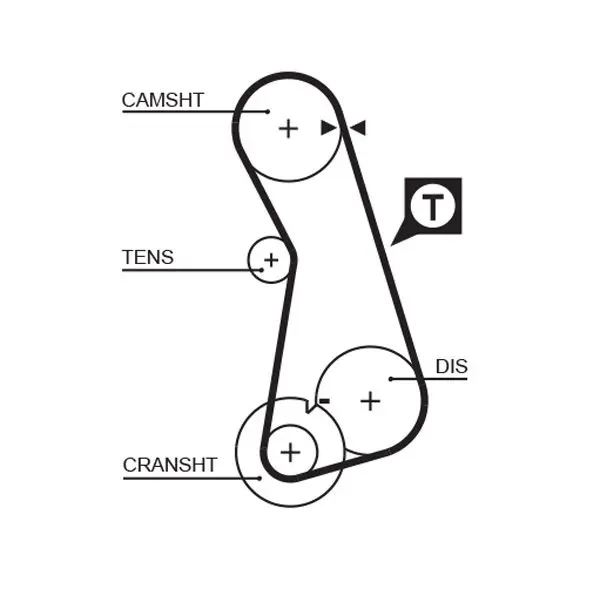 Handler.Part Timing belt set Gates K015308 2