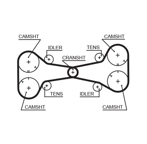 Handler.Part Timing belt Gates 5312 1