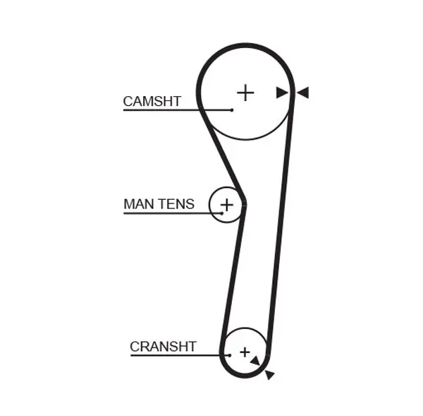 Handler.Part Timing belt Gates 5316 1