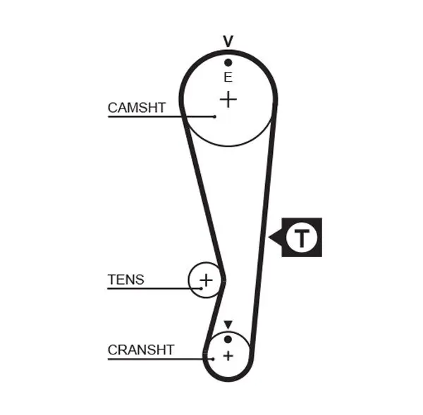 Handler.Part Timing belt Gates 5318XS 1