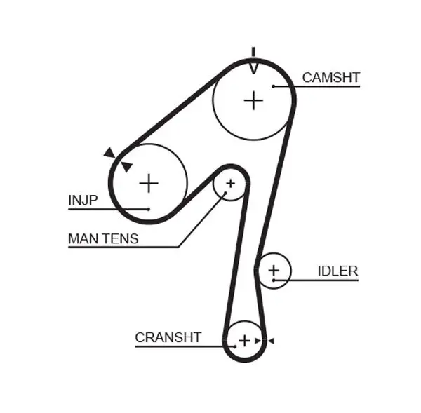 Handler.Part Timing belt set Gates K015320XS 2