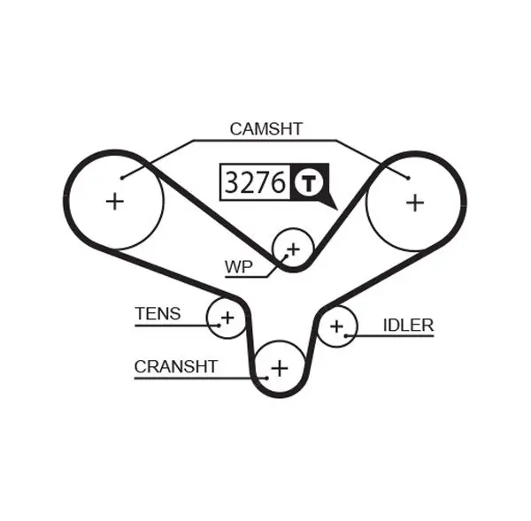 Handler.Part Timing belt Gates 5344XS 1