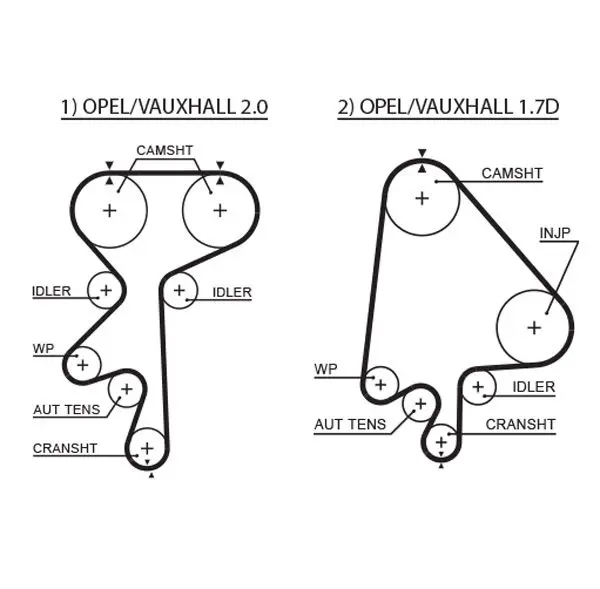 Handler.Part Timing belt set Gates K025368XS 2