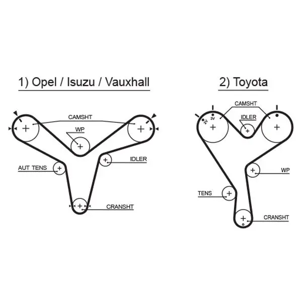 Handler.Part Timing belt Gates 5388XS 1