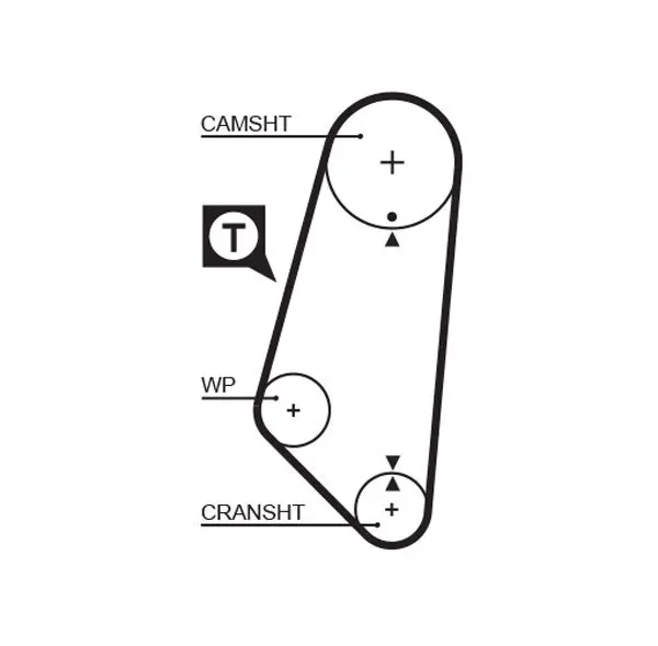 Handler.Part Timing belt Gates 5400 1