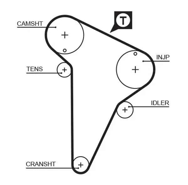 Handler.Part Timing belt set Gates K015420XS 2