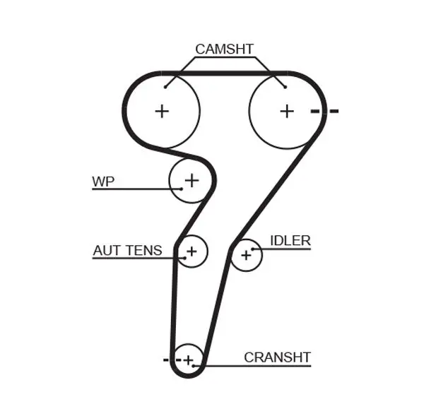 Handler.Part Timing belt Gates 5429XS 1