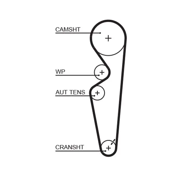 Handler.Part Timing belt set Gates K015431XS 2