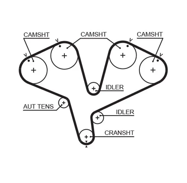 Handler.Part Timing belt set Gates K025453XS 2