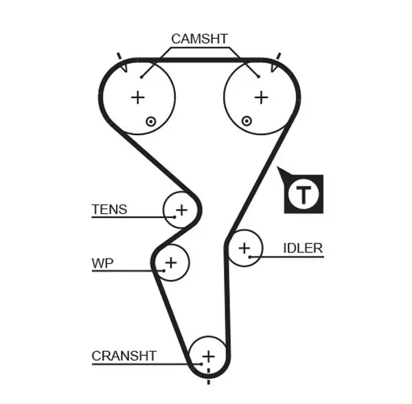 Handler.Part Timing belt set Gates K015458XS 2