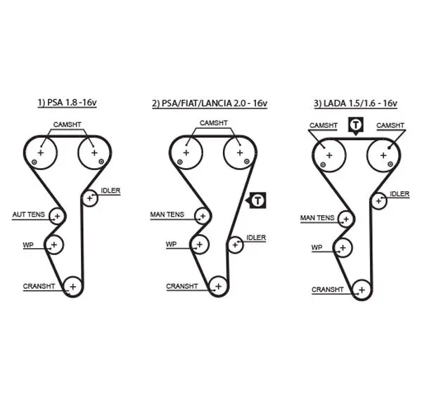 Handler.Part Timing belt set Gates K055468XS 2