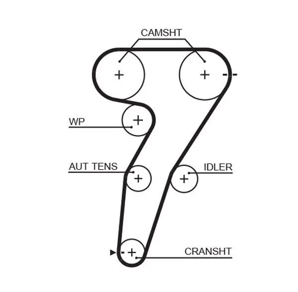 Handler.Part Timing belt set Gates K015397XS 2