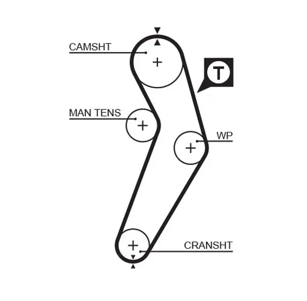 Handler.Part Timing belt set Gates K015473XS 2